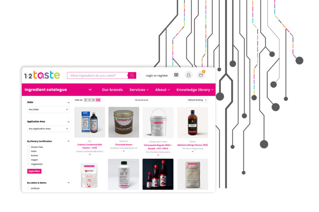 1-2-Taste is a digital platform and has a wide network of suppliers