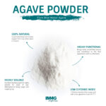 Benefits of IMAG Organics agave powder for food manufacturers