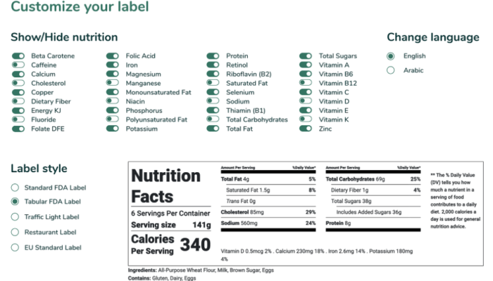 different label formats