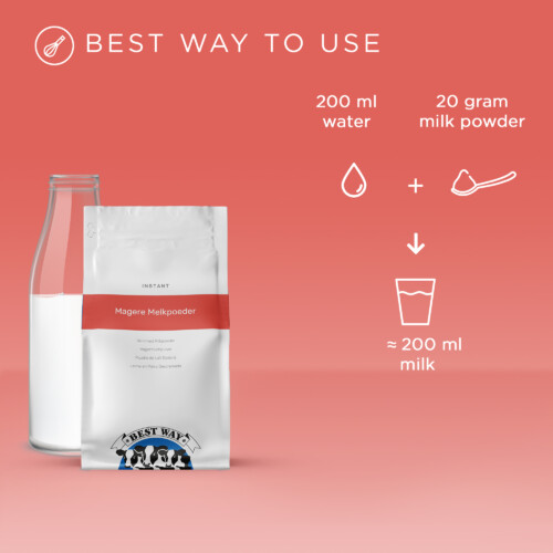 Best Way Ingredients - Skimmed Milk Powder Instant – preparation guide showing 200 ml water + 20 g milk powder yields 200 ml milk, with product pouch and milk bottle