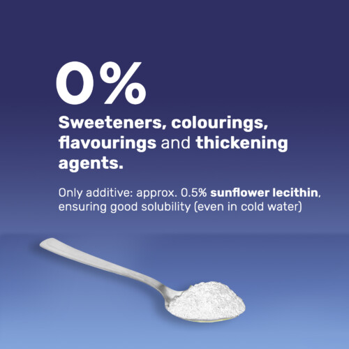 Best Way Ingredients Whey Protein Isolate – Spoonful of protein powder with 0% sweeteners, colourings, flavourings, and thickening agents; contains 0.5% sunflower lecithin for solubility