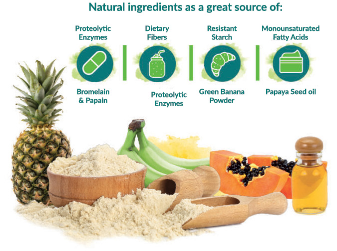 Dole ingredients