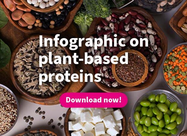 Infographic plant based protein