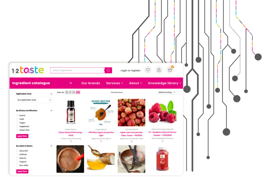 1-2-Taste is a digital platform and has a wide network of suppliers